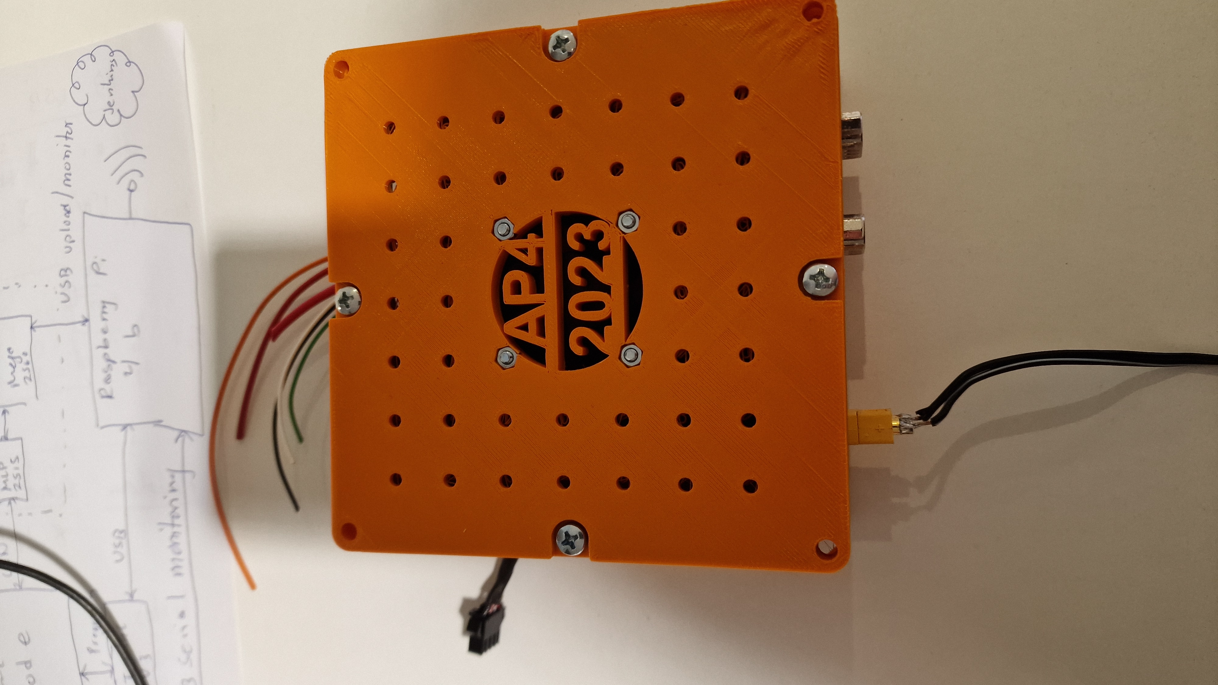Slicer supports