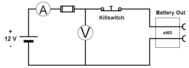 Battery supply to the outlet Battery out flow described in a electrical circuit. Including voltage sensor, current sensor, fuse and emergency stop killing all the power in AP4.