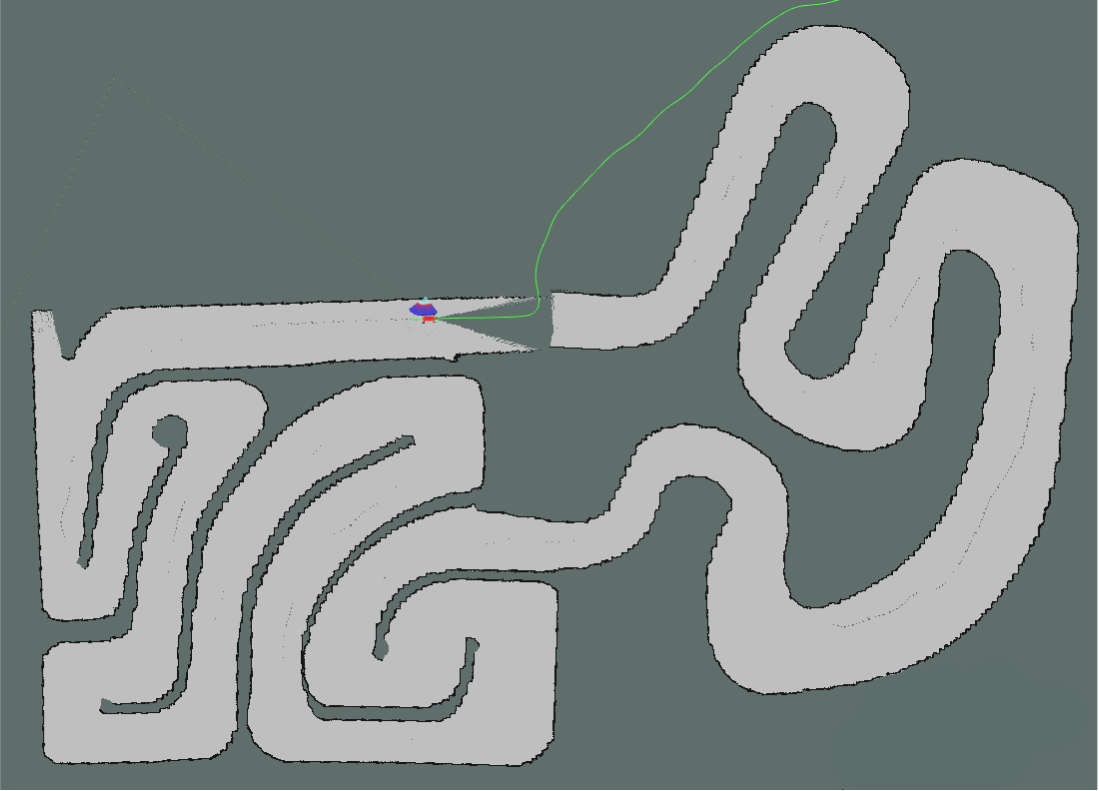 simulation