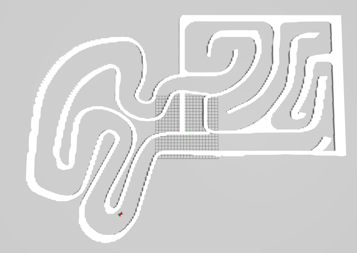 GOCART