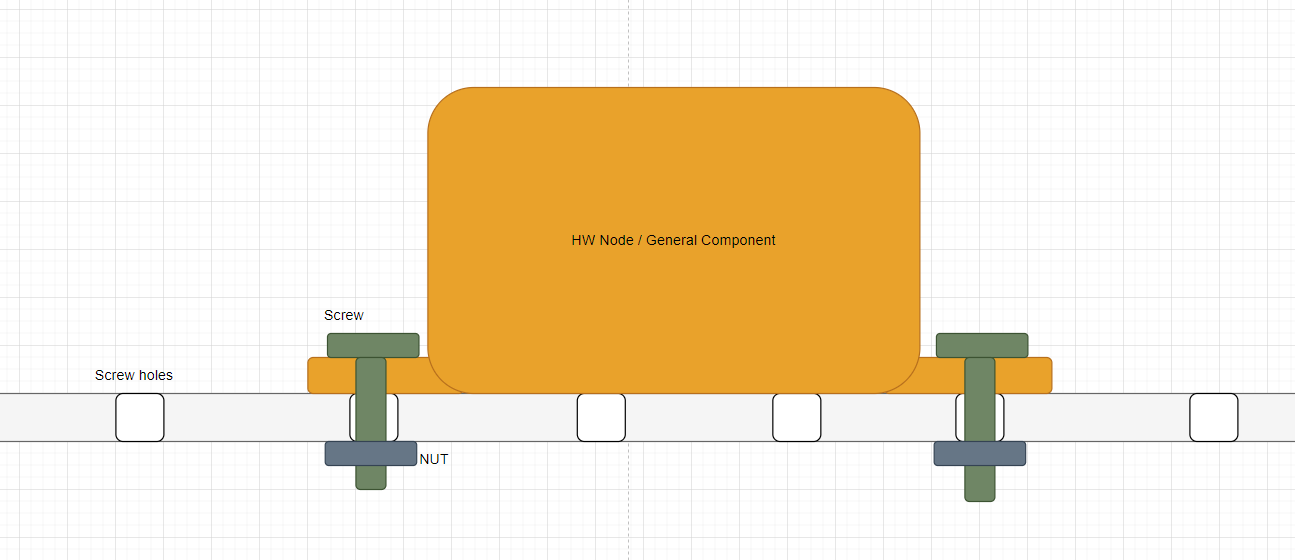 Component mounting